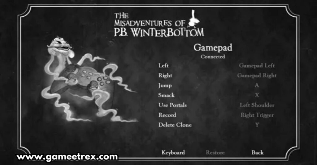 The Misadventures Of PB Winterbottom